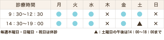 診療時間